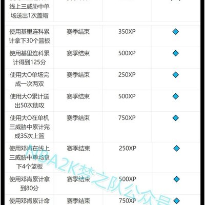 whatsapp打电话对方不在线可以收到吗 whatsapp网页版使用 whatsapp打电话对方不在线可以收到吗 whatsapp网页版使用